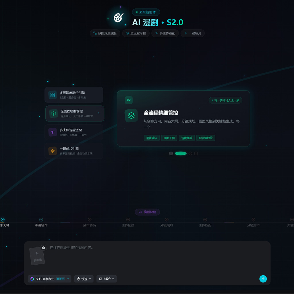 方版高清AI创研案例物料